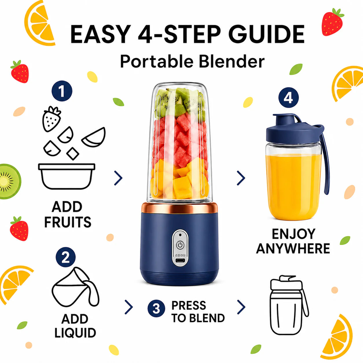 BlendJet Pro Max — 6-Blade Portable Smoothie Blender